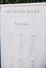 August Linen Seating Chart