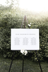 Richmond A1 Wedding Seating Chart